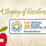 JRMC Named Among Top 20 Critical Access Hospital
